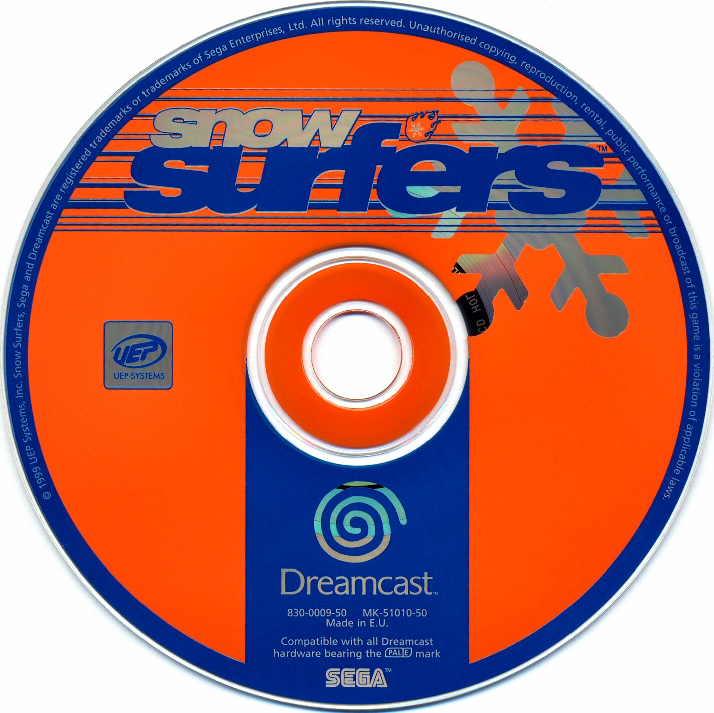 Sega Dreamcast ISO Download Section