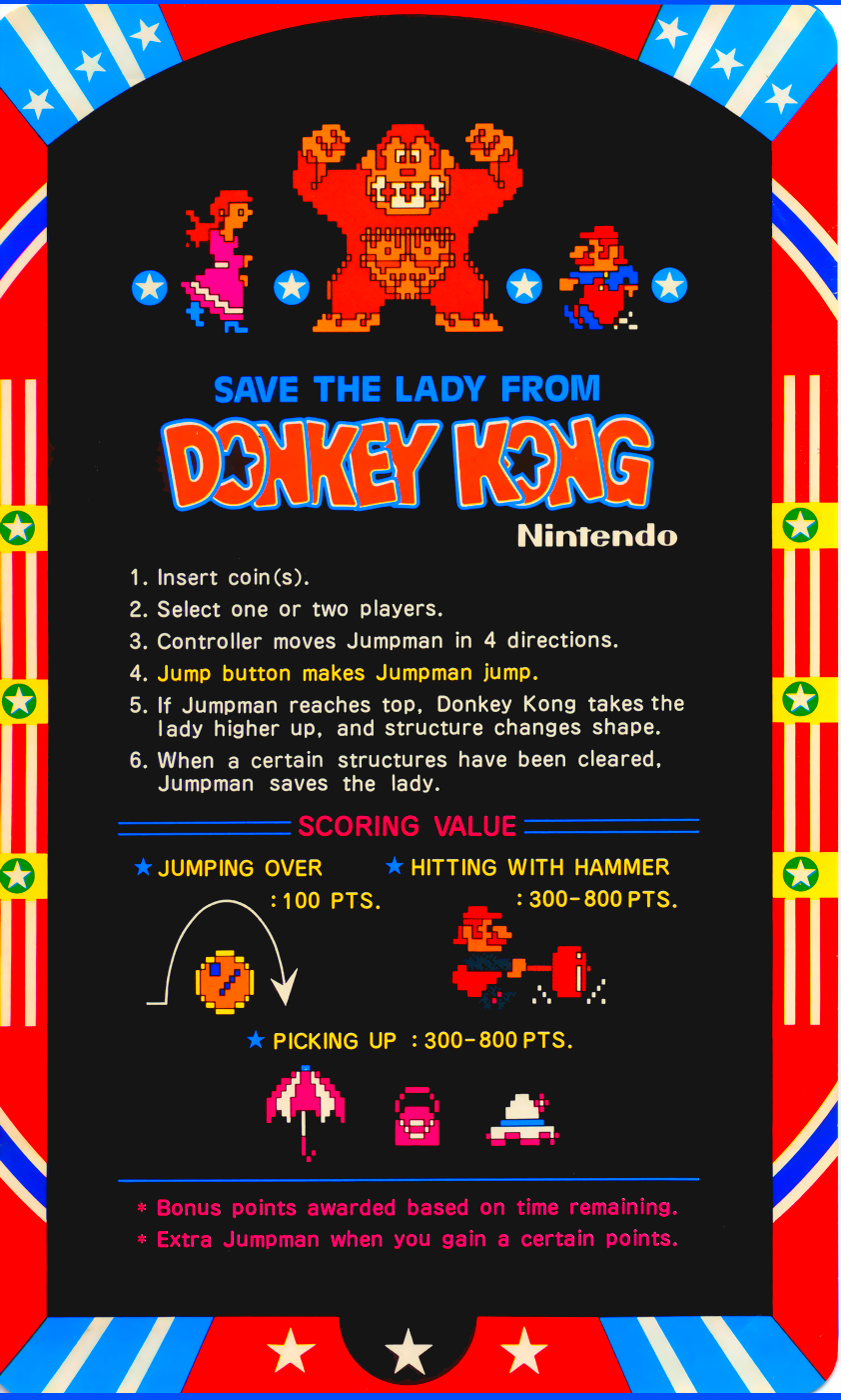 dkong zip rom mame for windows