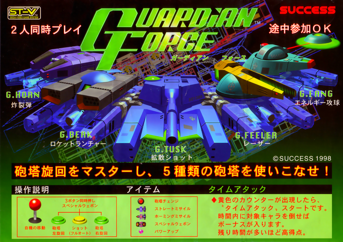 Guardian Rom Guardian Rom